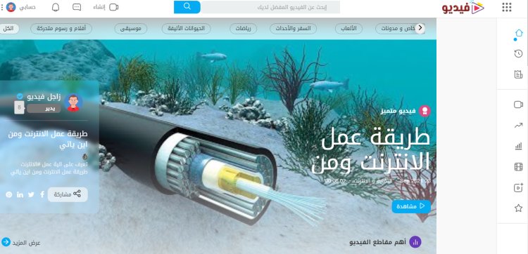 Share Videos And Exchange Mails on Zajjle